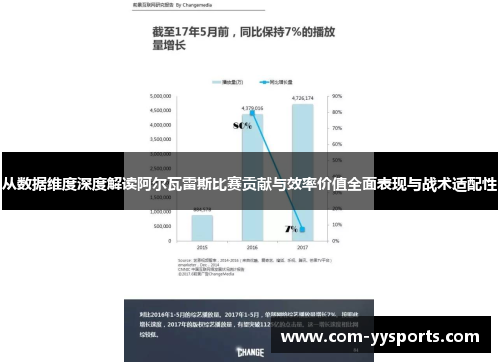 从数据维度深度解读阿尔瓦雷斯比赛贡献与效率价值全面表现与战术适配性 从数据维度深度解读阿尔瓦雷斯比赛贡献与效率价值全面表现与战术适配性