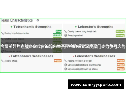 今晨英超焦点战冬窗收官追踪密集赛程检验板凳深度豪门走势争冠态势 今晨英超焦点战冬窗收官追踪密集赛程检验板凳深度豪门走势争冠态势
