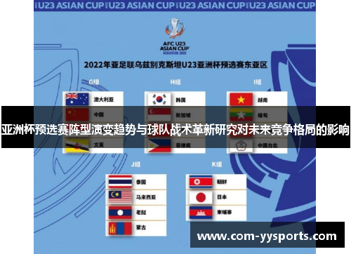 亚洲杯预选赛阵型演变趋势与球队战术革新研究对未来竞争格局的影响