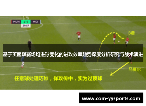 基于英超联赛场均进球变化的进攻效率趋势深度分析研究与战术演进