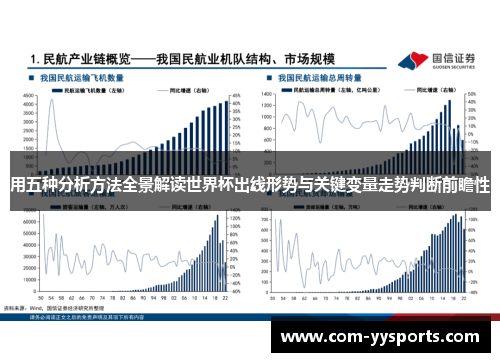 用五种分析方法全景解读世界杯出线形势与关键变量走势判断前瞻性