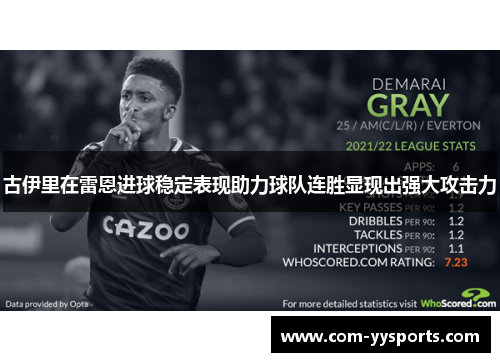 古伊里在雷恩进球稳定表现助力球队连胜显现出强大攻击力