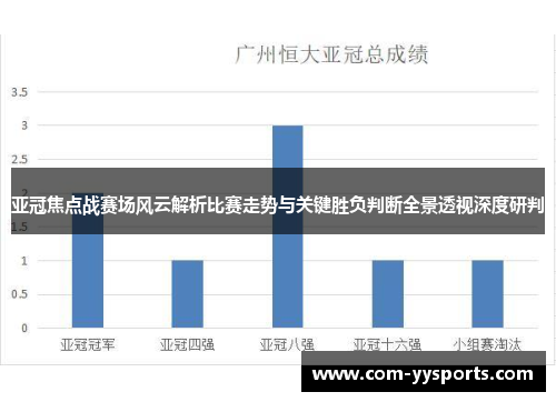 亚冠焦点战赛场风云解析比赛走势与关键胜负判断全景透视深度研判 亚冠焦点战赛场风云解析比赛走势与关键胜负判断全景透视深度研判