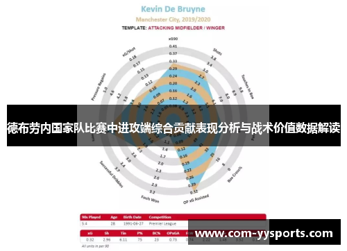 德布劳内国家队比赛中进攻端综合贡献表现分析与战术价值数据解读 德布劳内国家队比赛中进攻端综合贡献表现分析与战术价值数据解读