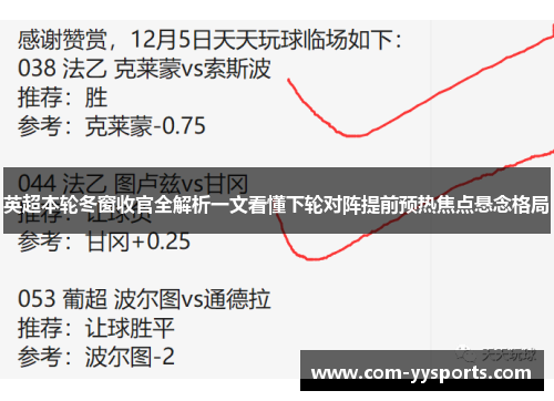 英超本轮冬窗收官全解析一文看懂下轮对阵提前预热焦点悬念格局 英超本轮冬窗收官全解析一文看懂下轮对阵提前预热焦点悬念格局