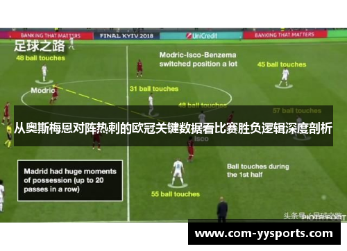 从奥斯梅恩对阵热刺的欧冠关键数据看比赛胜负逻辑深度剖析