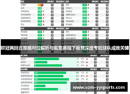 欧冠两回合策略对位解析与密集赛程下板凳深度考验球队成败关键